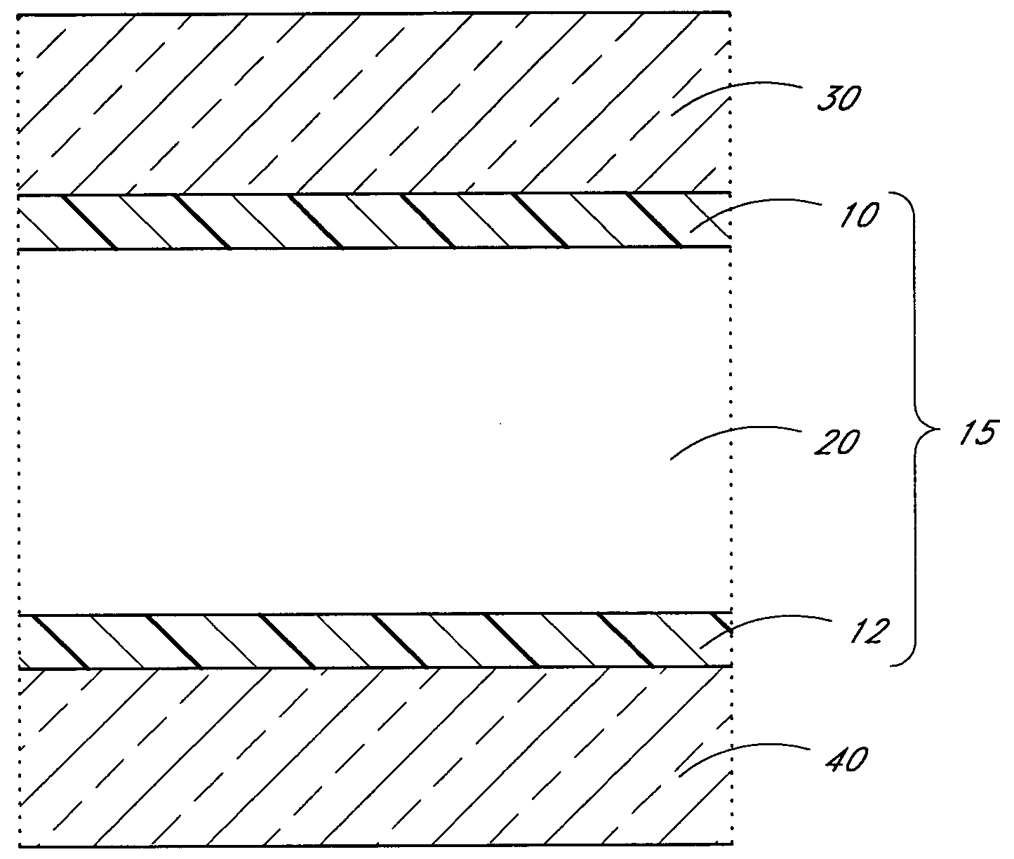 Methods for making a dielectric stack in an integrated circuit