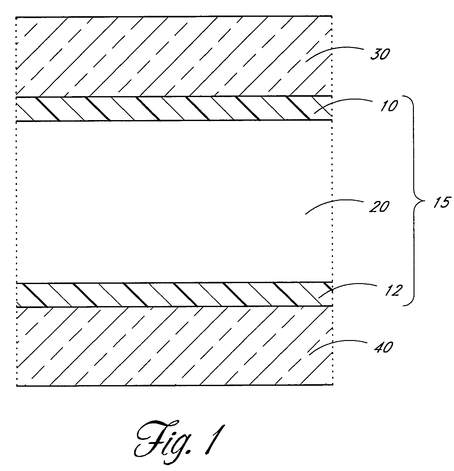 Methods for making a dielectric stack in an integrated circuit
