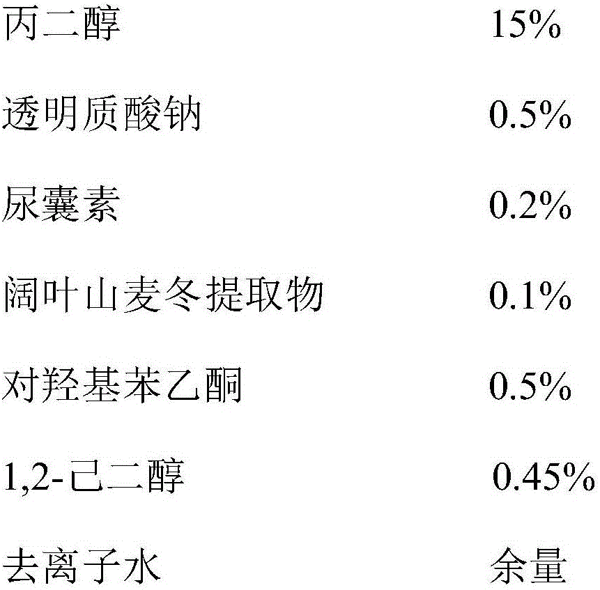 Liriope platyphylla Wang et Tang extract with anti-aging activity and preparation method and application thereof