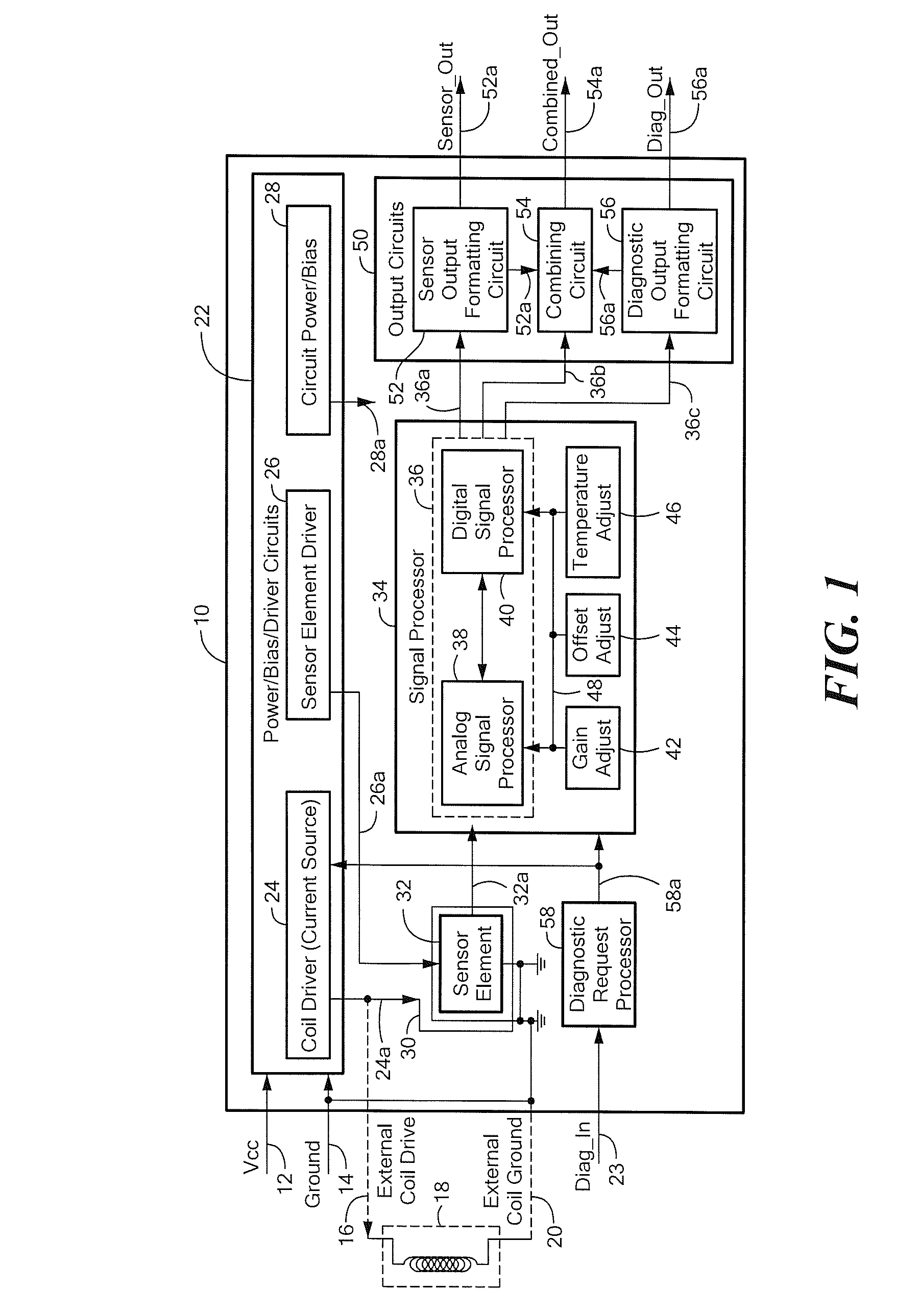 Circuits and Methods for Generating a Self-Test of a Magnetic Field Sensor