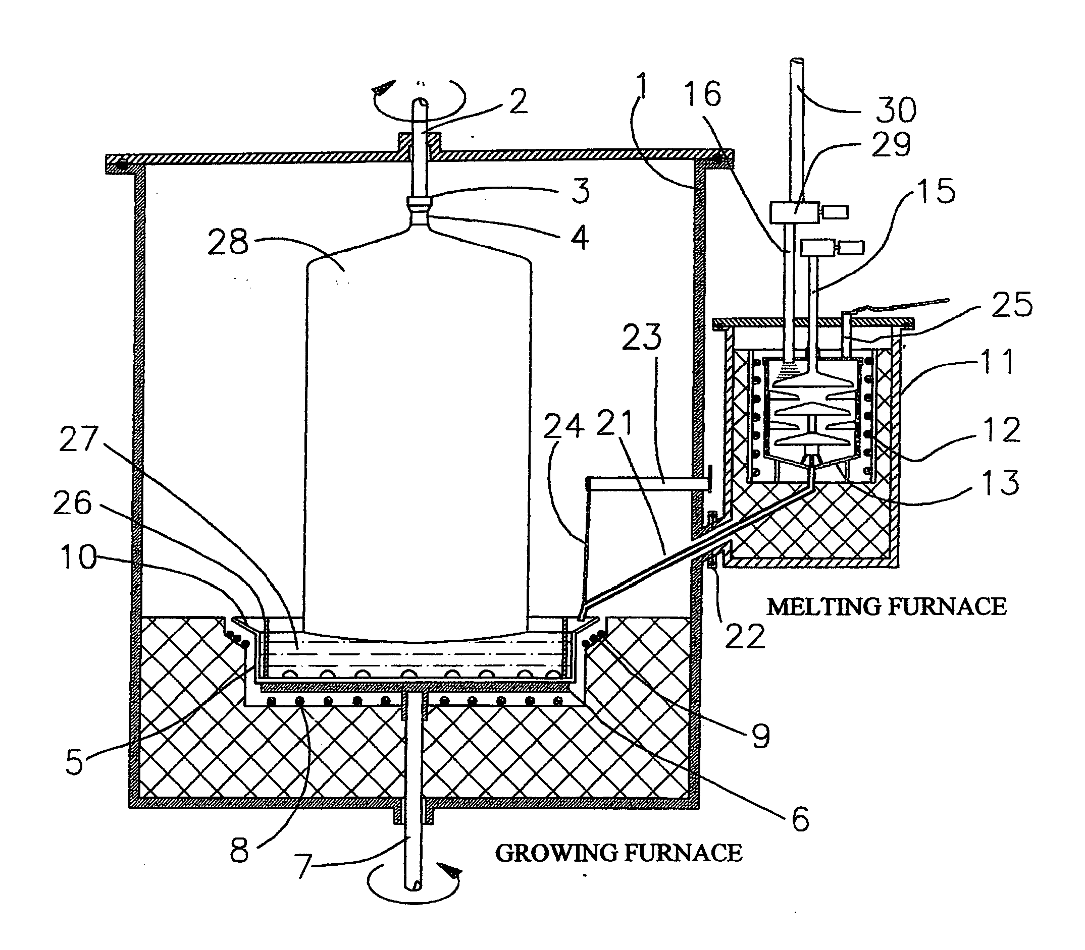 Controlled gravity feeding czochralski apparatus with on the way melting raw material