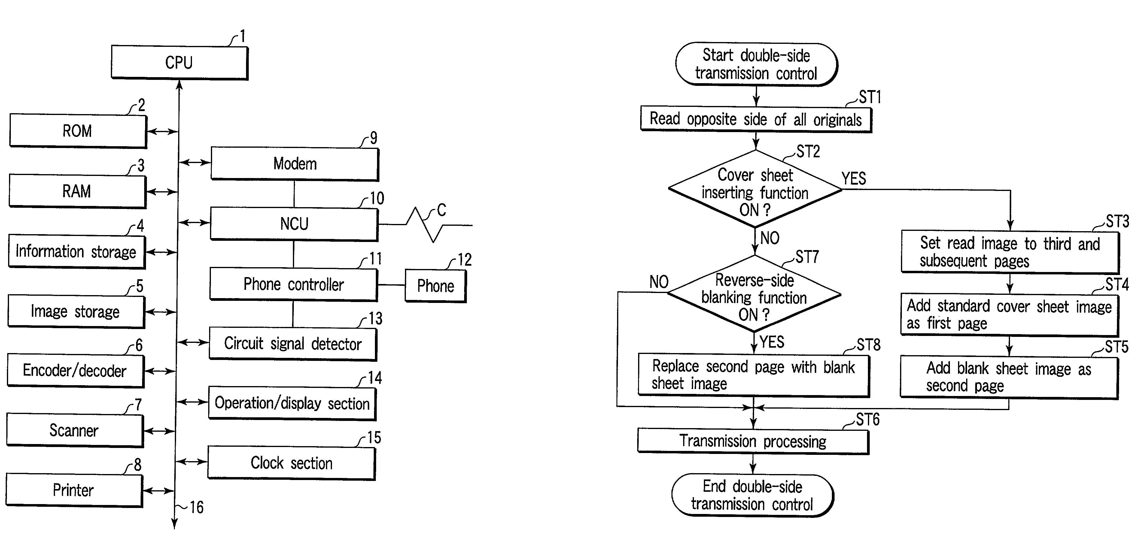 Facsimile apparatus