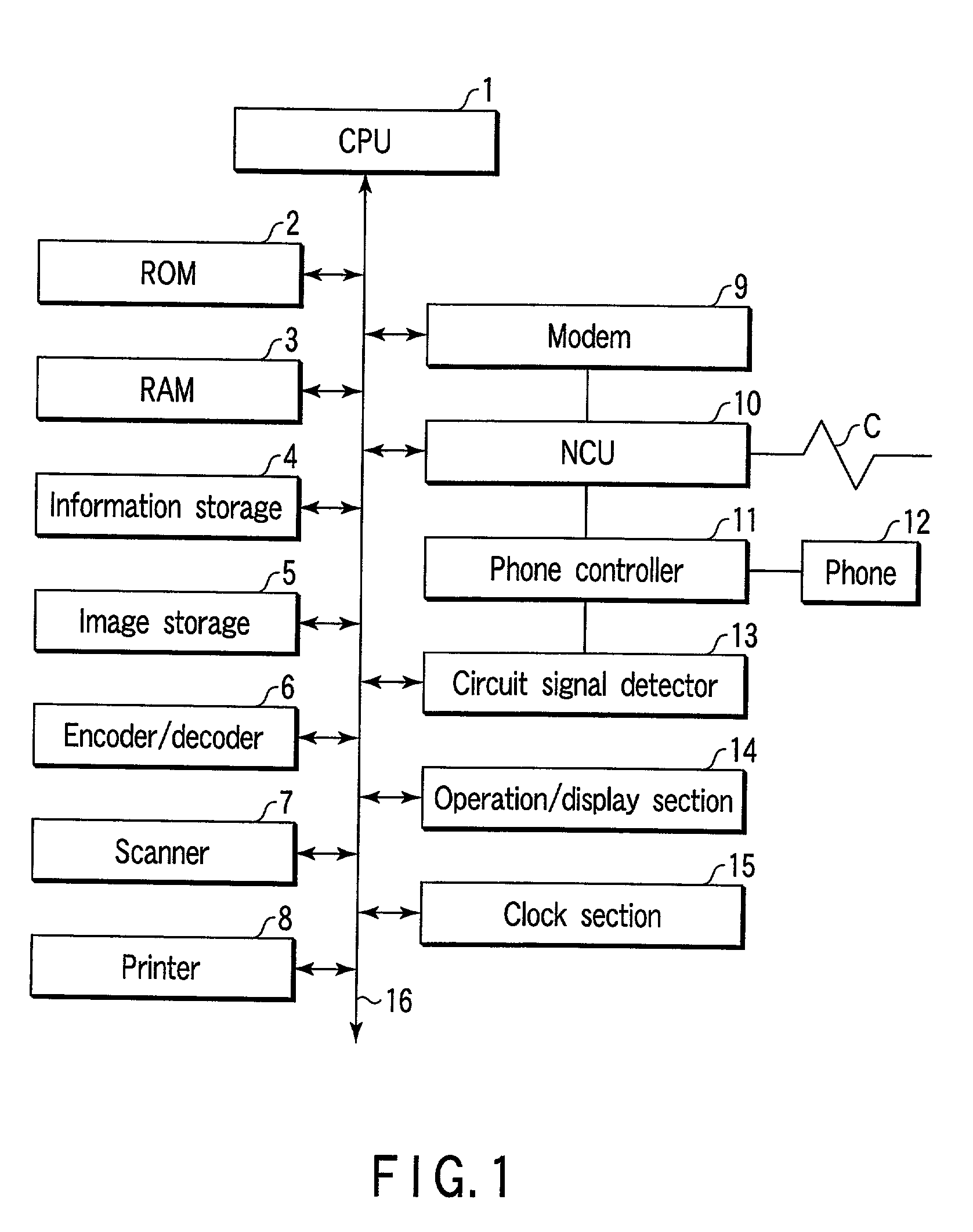 Facsimile apparatus