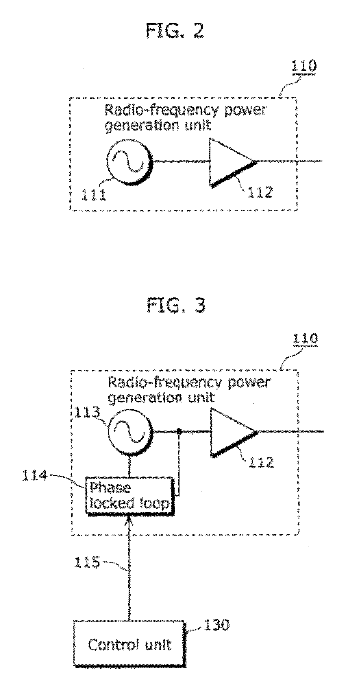 Radio-frequency heating apparatus and radio-frequency heating method