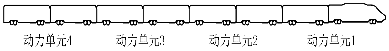 A distributed control method for multiple power units of a high-speed train