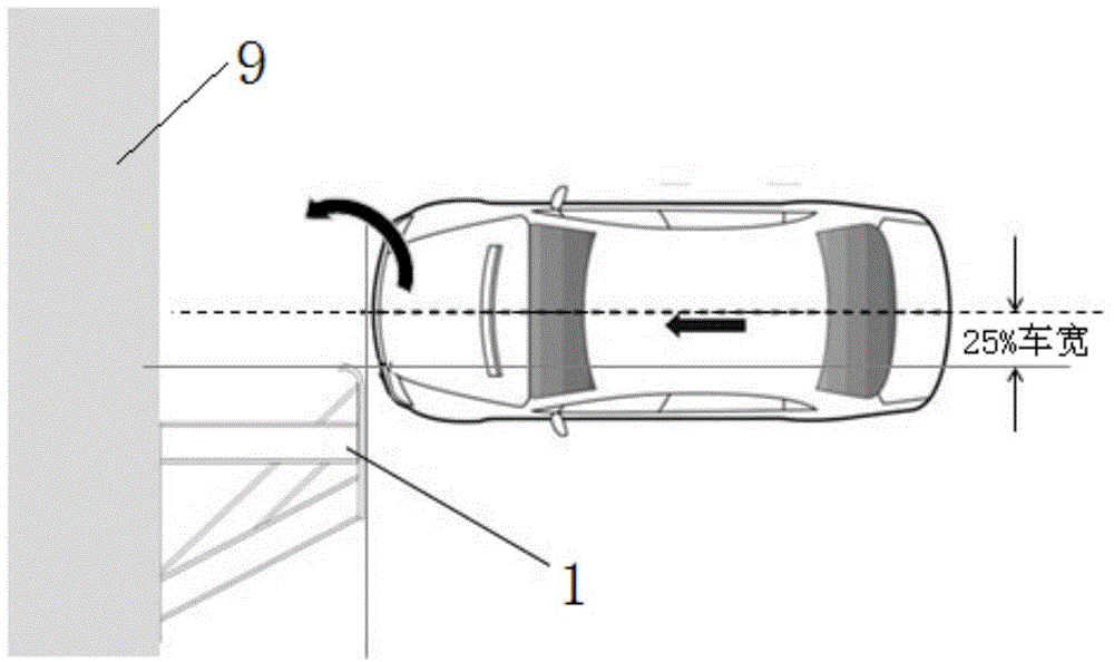 Counterguard system for small-bias head-on collision of vehicles