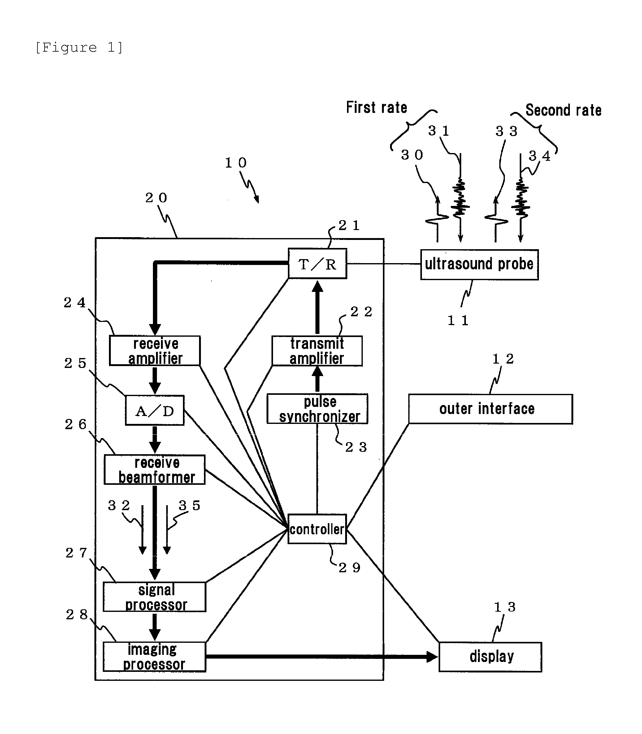 Ultrasound imaging device