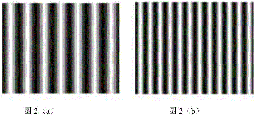 Time-phase unwrapping method based on dual-frequency three-gray-scale sinusoidal grating fringe projection