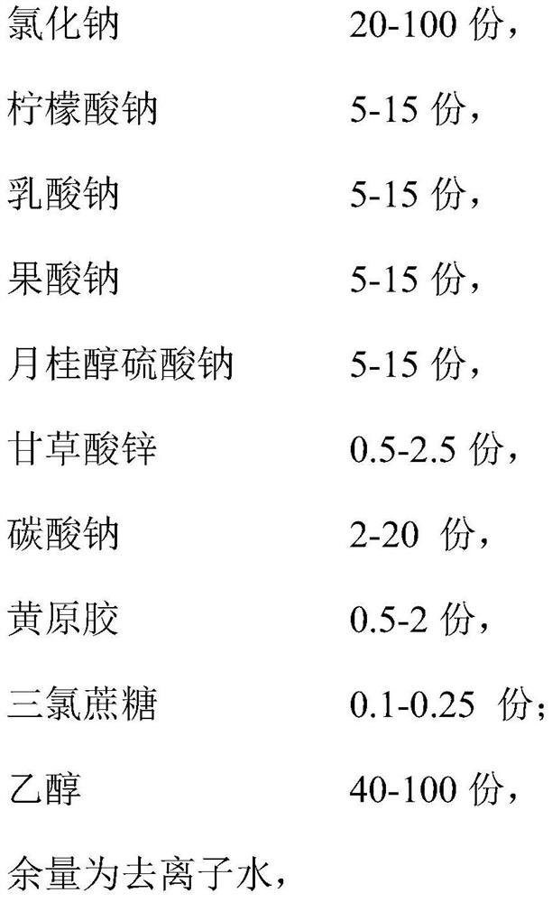 Preparation method of medical environment-friendly healthy oral bacteriostatic liquid