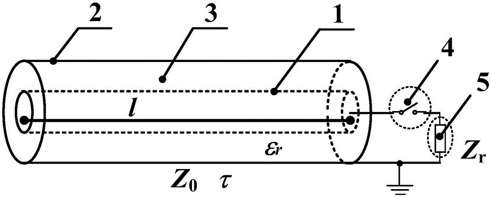 Rolled strip pulse forming line based on high energy storage density liquid medium