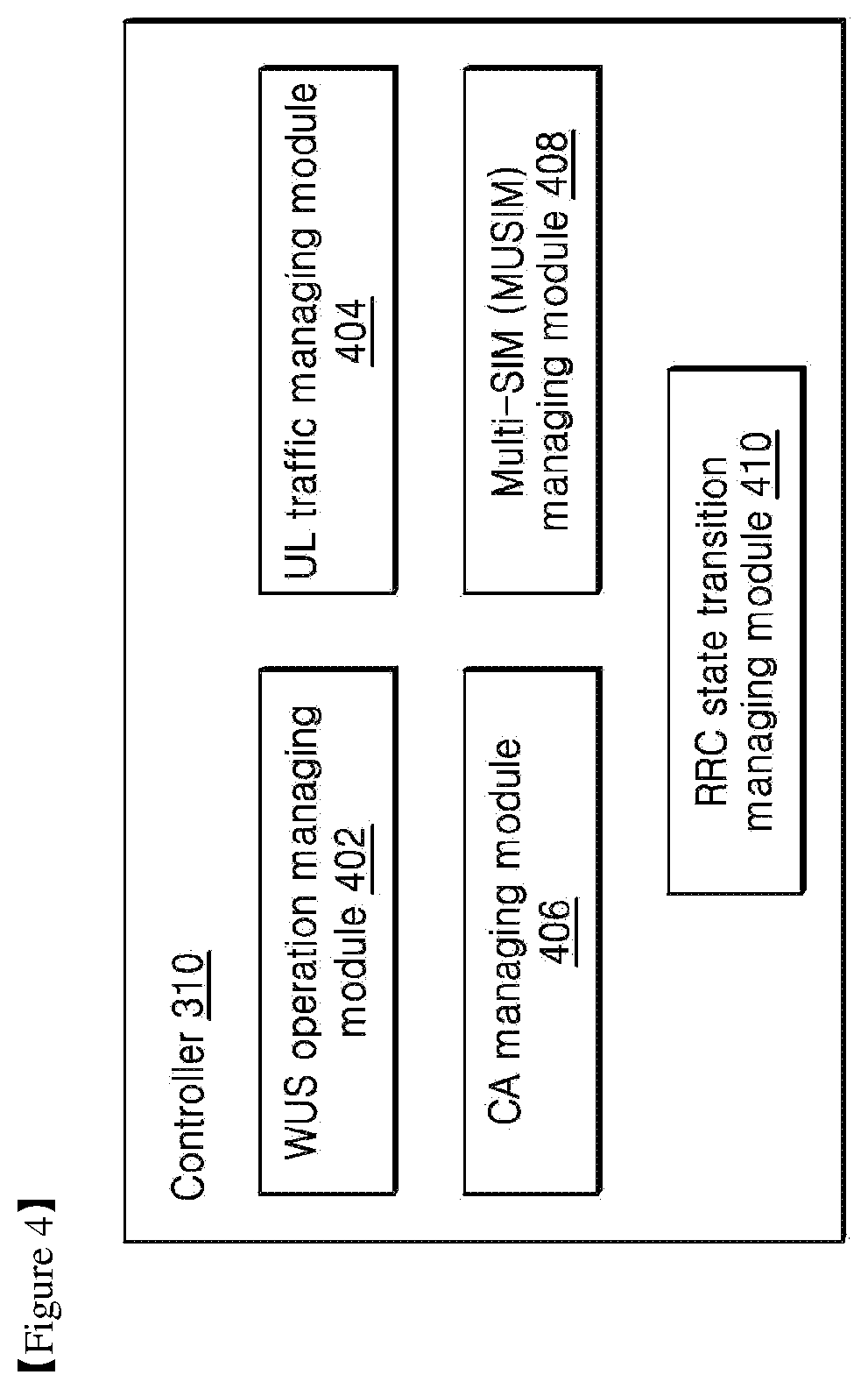 Methods and systems for handling power saving signals to improve power saving performance of ue