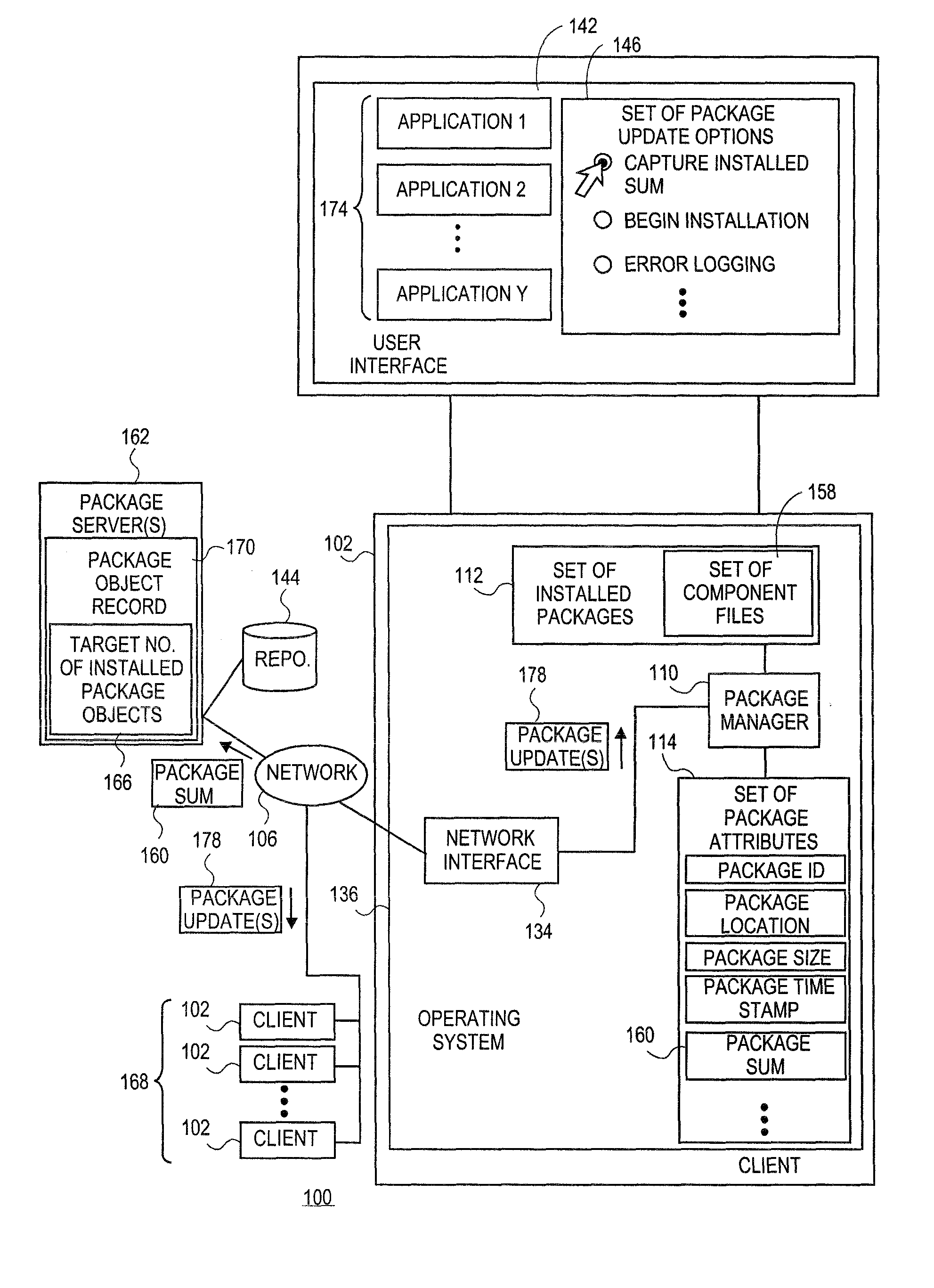 Systems and methods for generating machine state verification using number of installed package objects