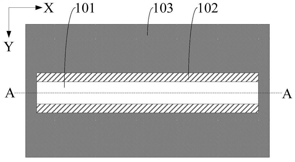 Formation method of semiconductor structure