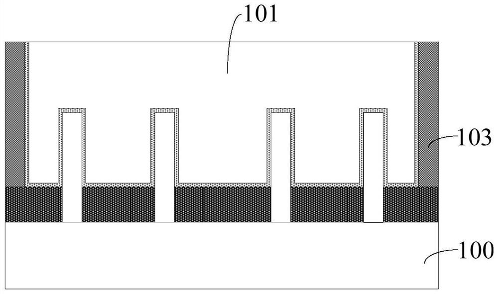 Formation method of semiconductor structure