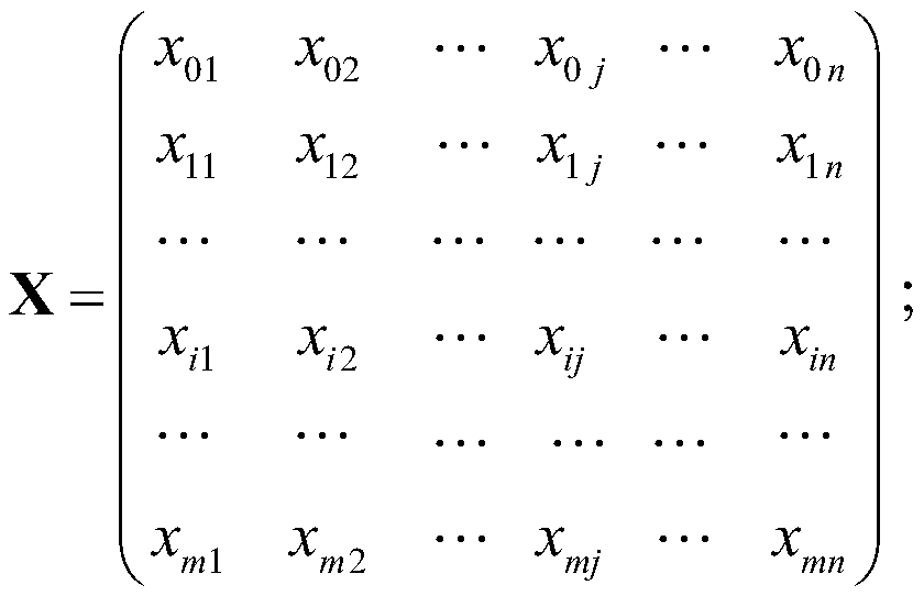 A Method for Determining the Optimal Intermittent Regulatory Scheme of the Cooling Supply of the Embedded Tube Envelope