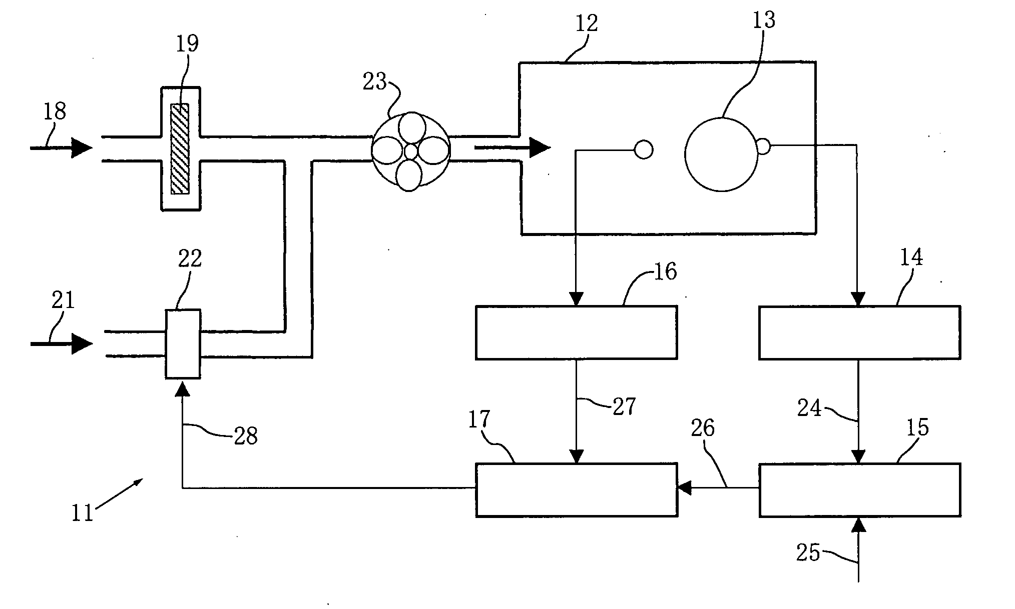 Oxygen concentration control apparatus for incubator, and incubator using the same