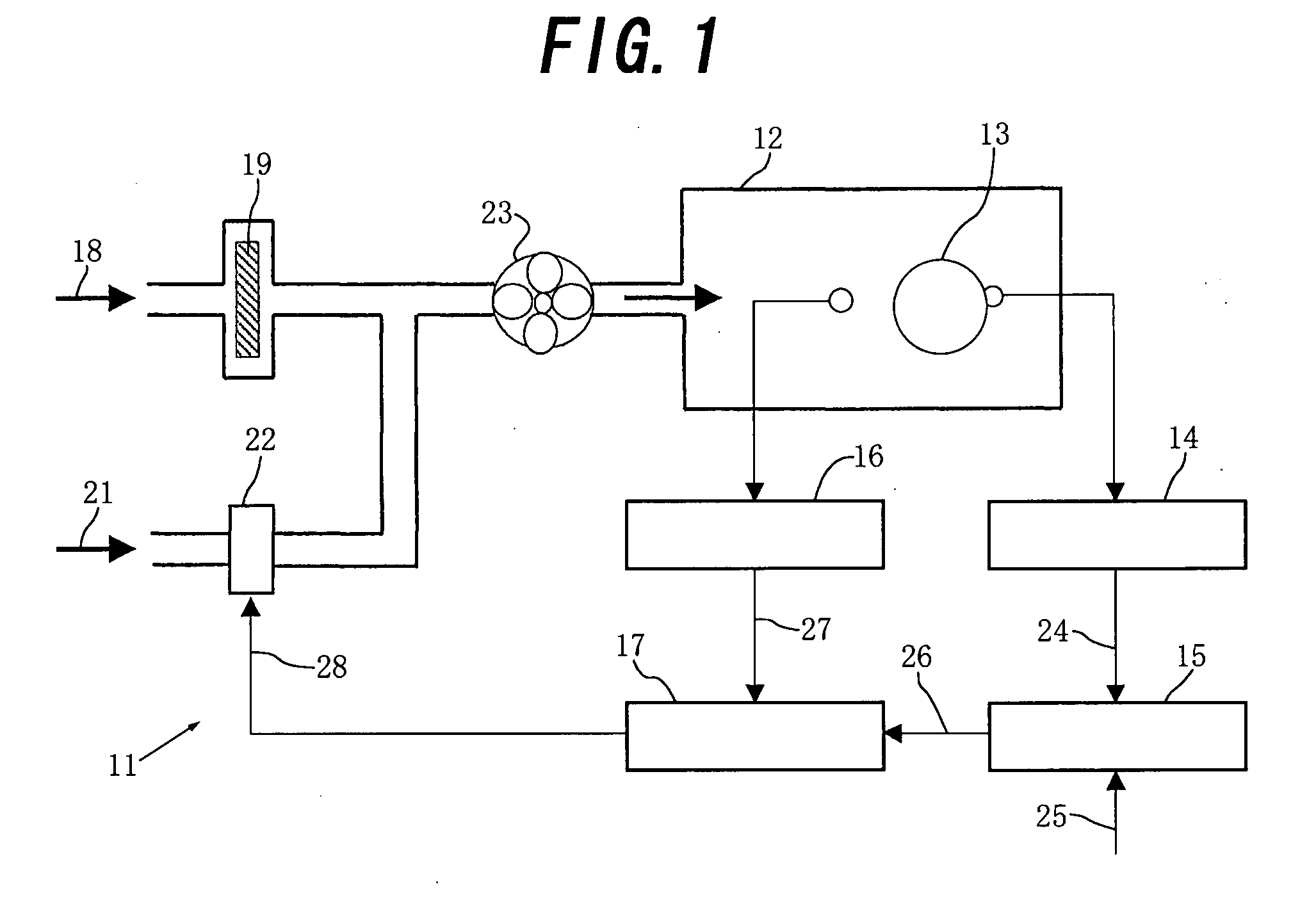 Oxygen concentration control apparatus for incubator, and incubator using the same