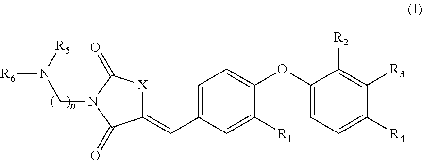 Substituted phenoxy N-alkylated thiazolidinediones as estrogen related receptor-α modulators