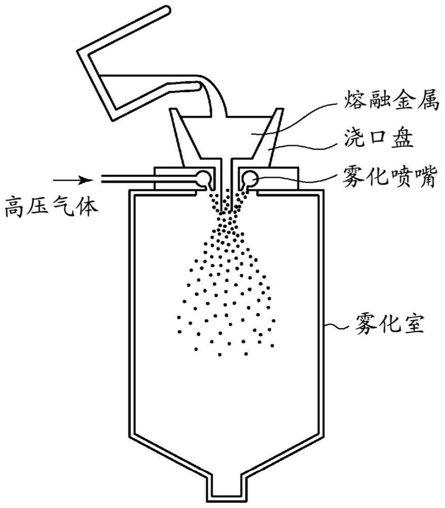 Low thermal expansion alloy excellent in low temperature stability and manufacturing method thereof