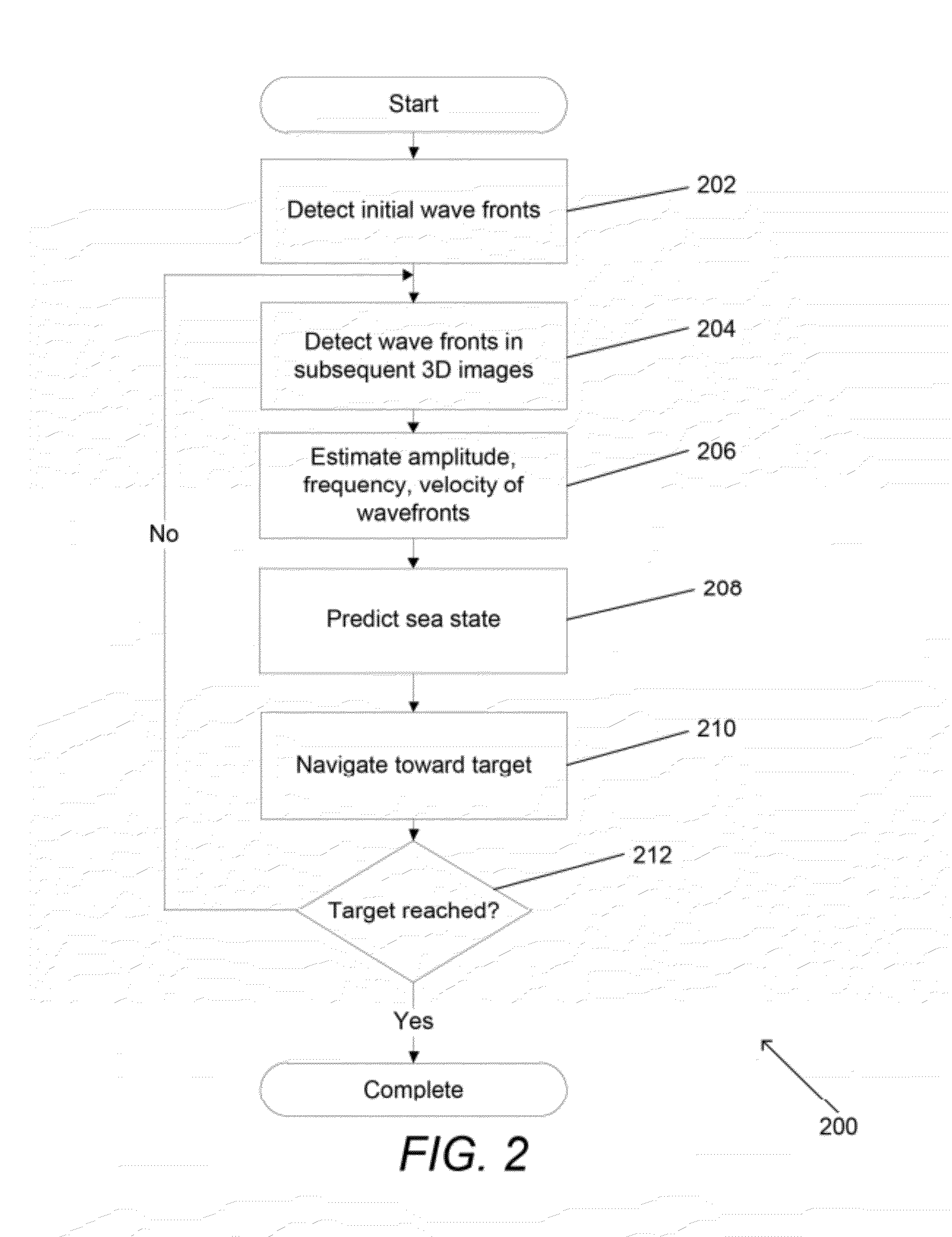 Systems and methods for sea state prediction and automated vessel navigation