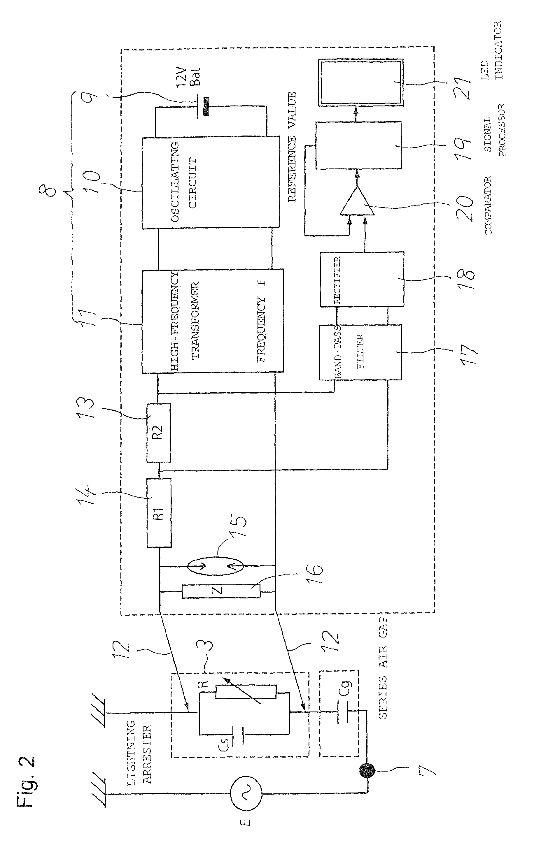 Method and apparatus for detecting deterioration of lightning arrester