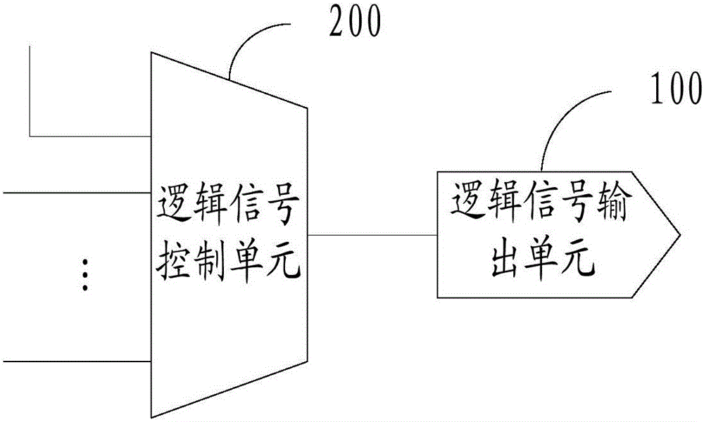 Circuit and method for controlling cutting positions and controller