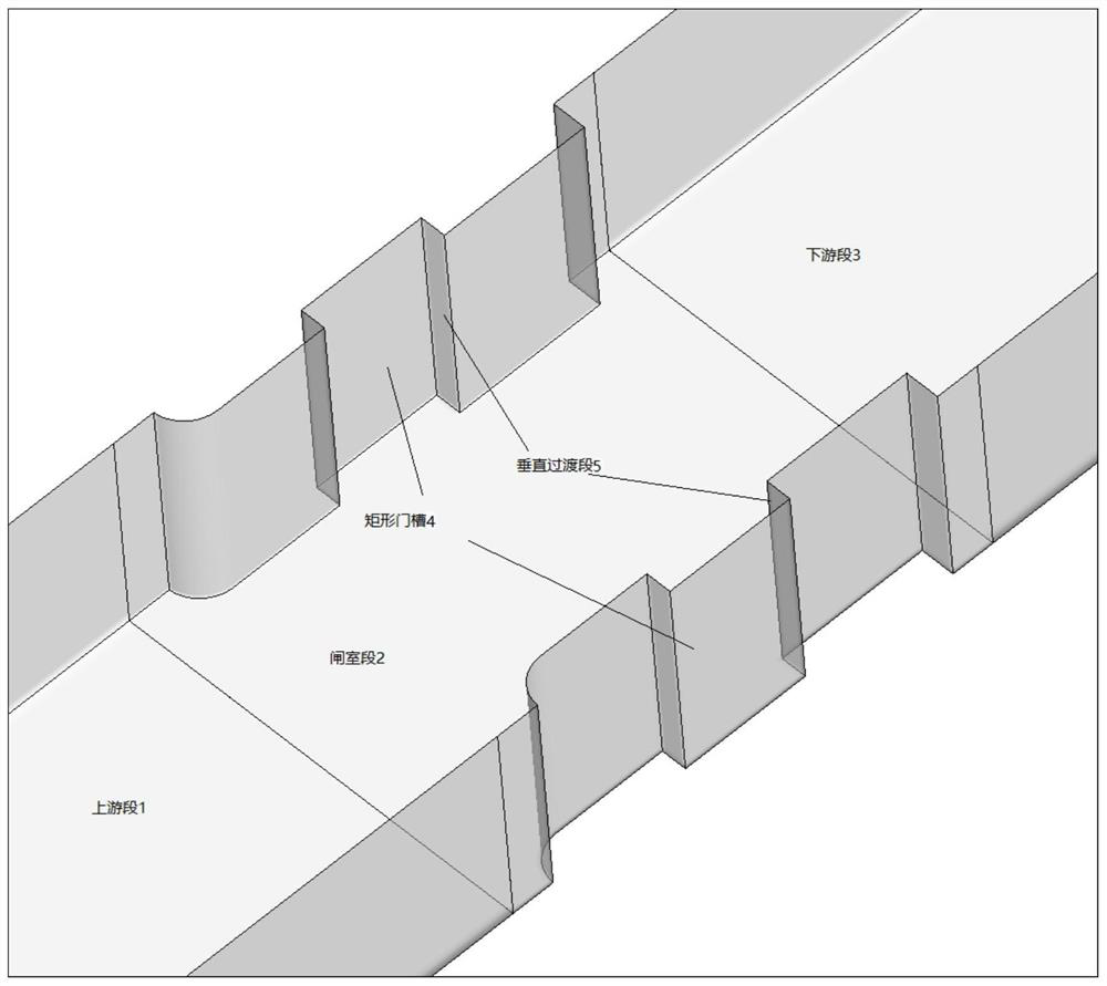 Gate groove with transition structure