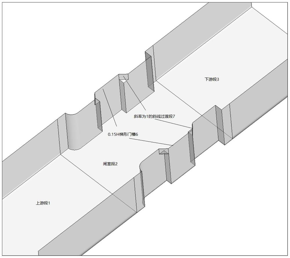 Gate groove with transition structure