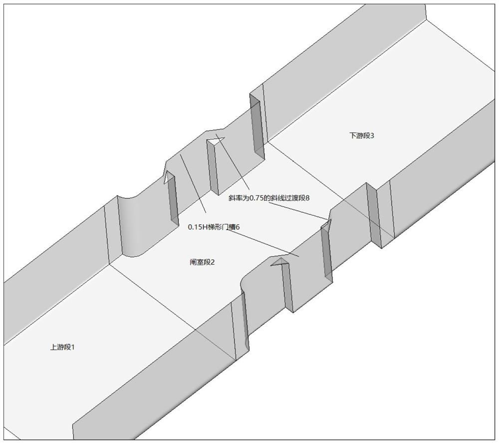 Gate groove with transition structure