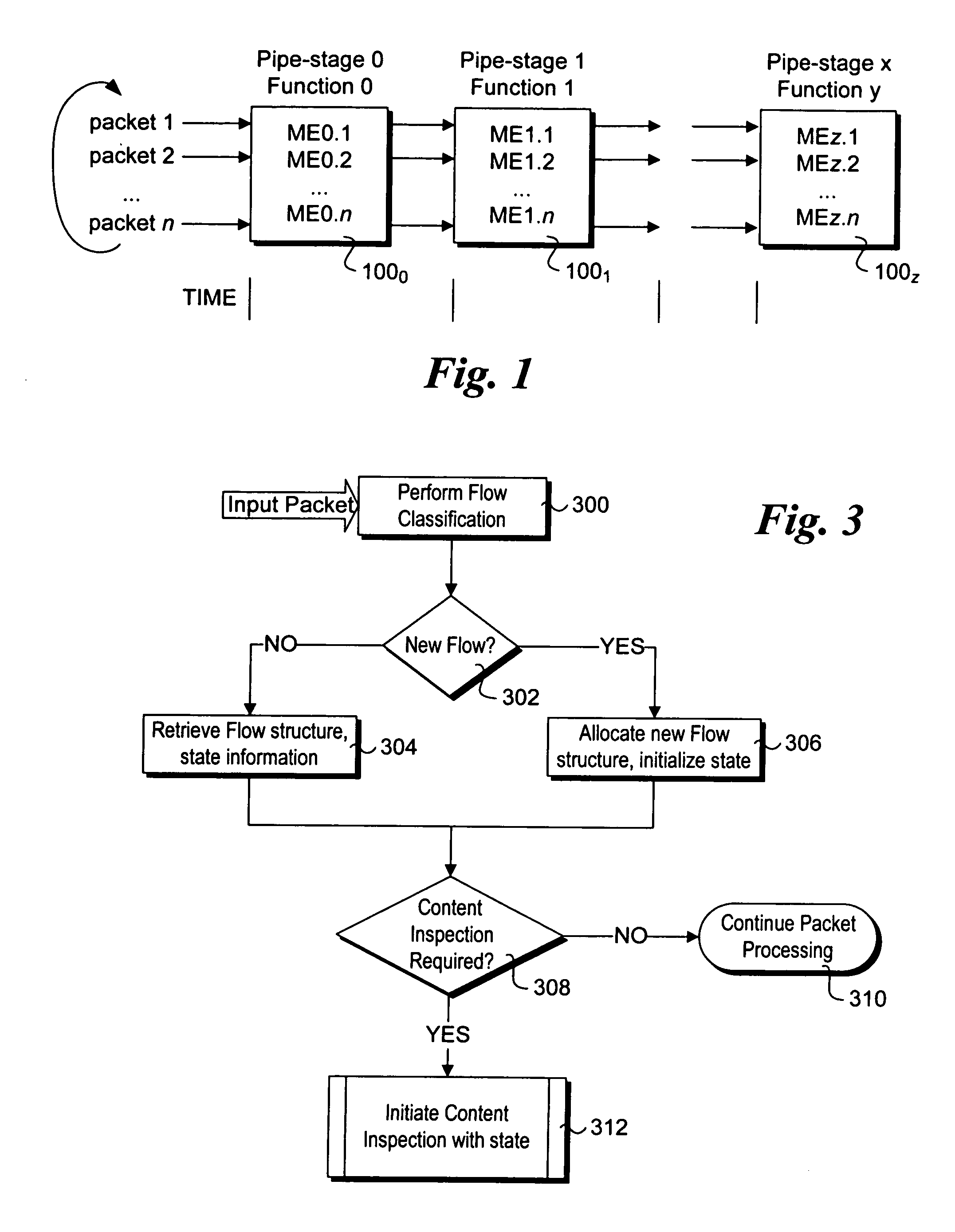 Multi-pattern packet content inspection mechanisms employing tagged values