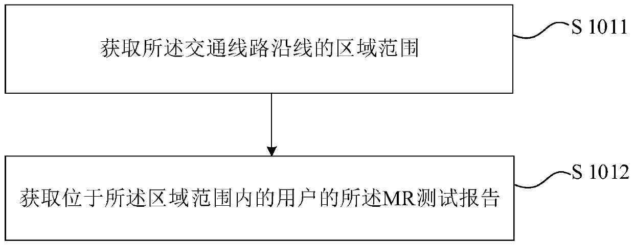 Base station coverage area analysis method and device and storage medium