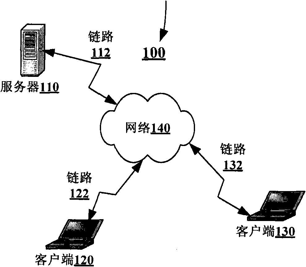 System and method for identifying clinical pathway implementation deviation