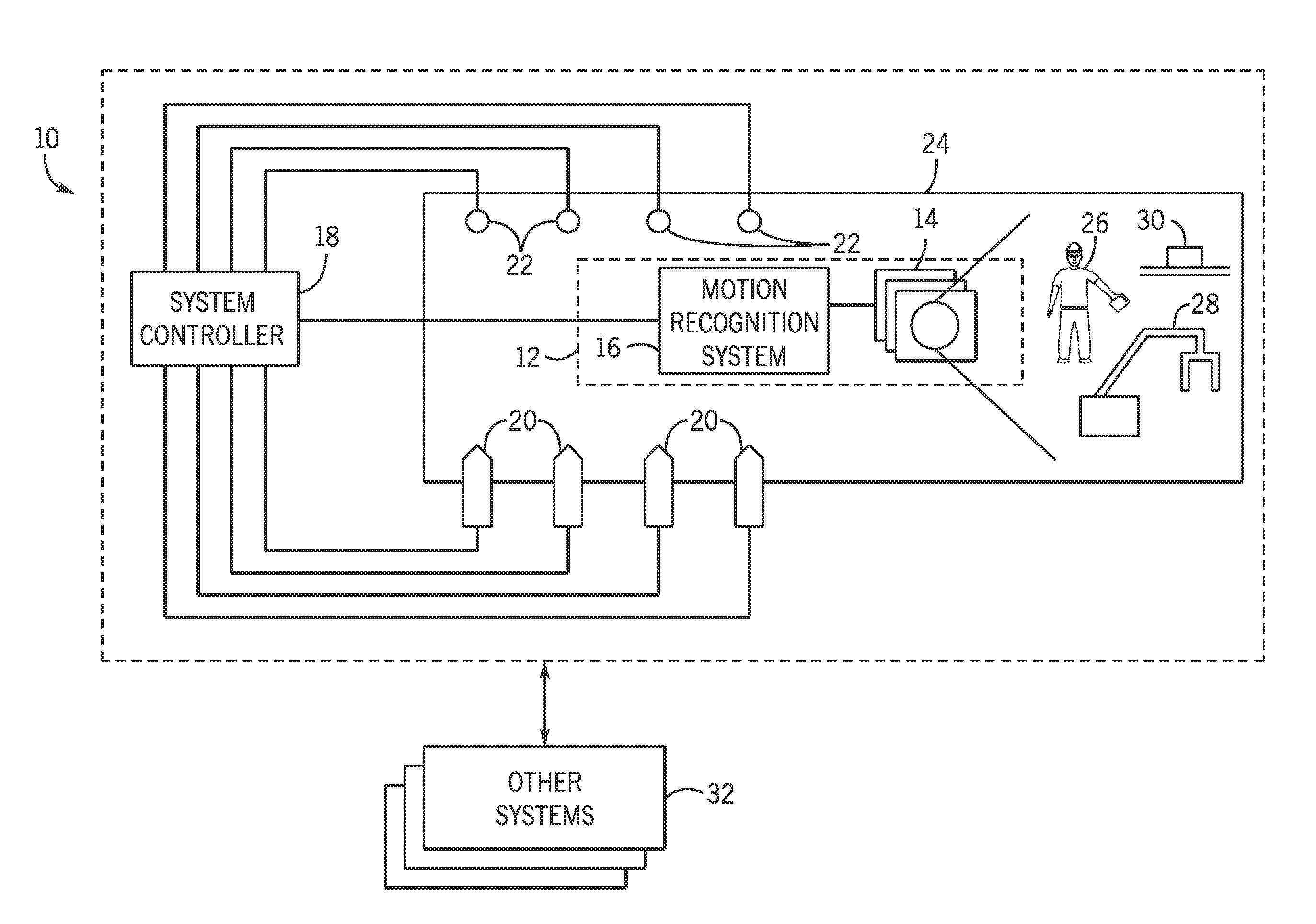 Recognition-based industrial automation control with person and object discrimination