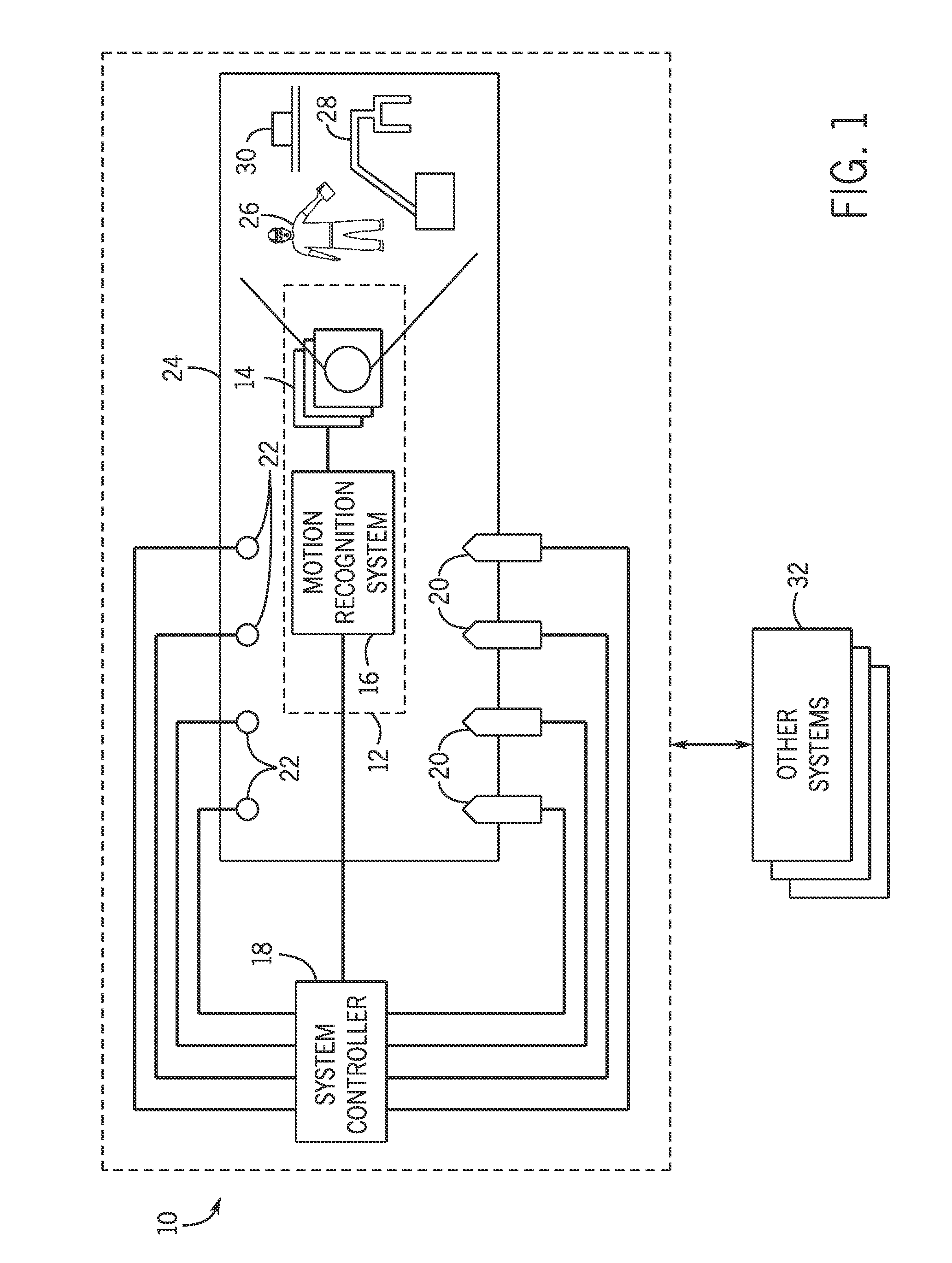 Recognition-based industrial automation control with person and object discrimination