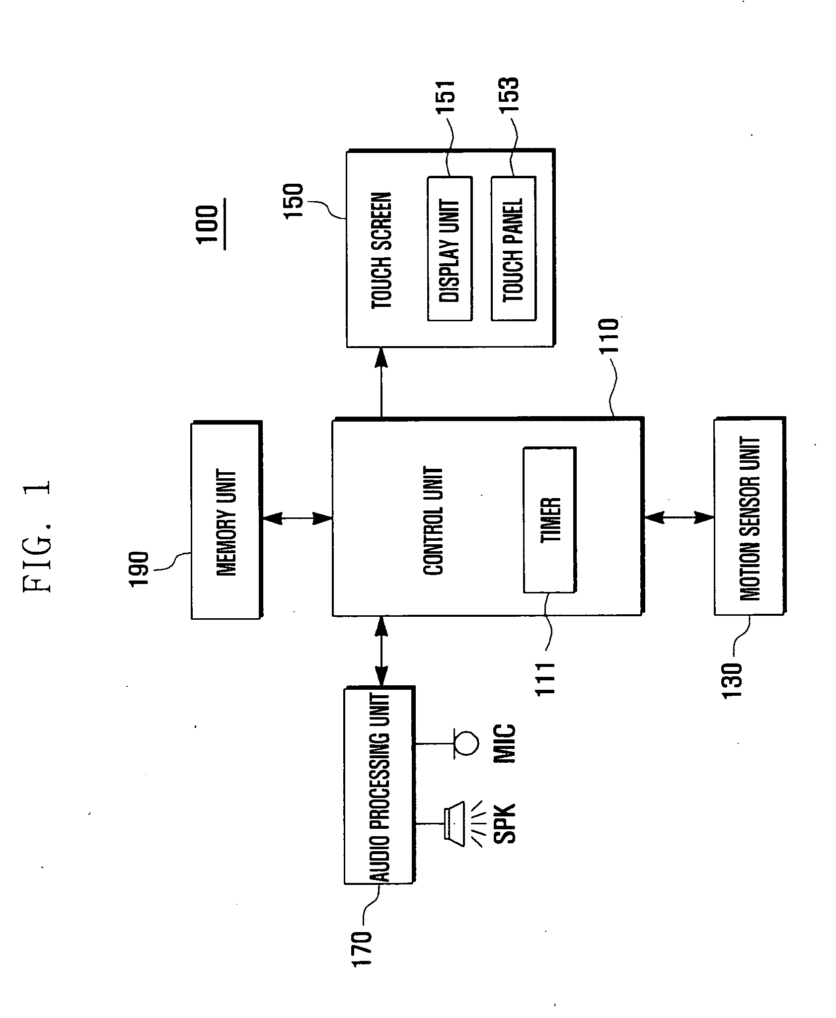 Mobile device and method for touch lock control based on motion sensing
