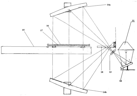 Apparatus used for fabrication of printed circuit board