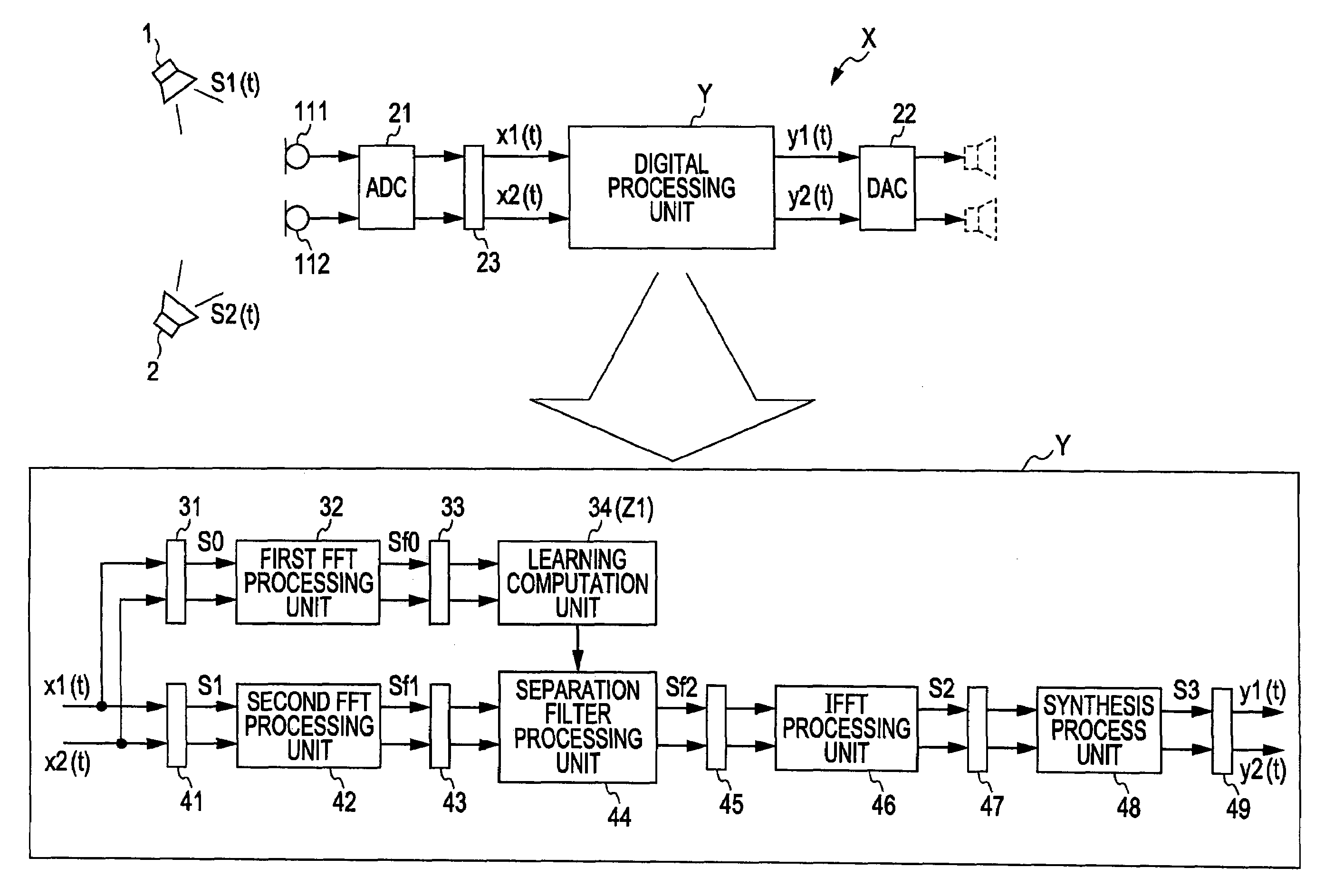 Sound source separation apparatus and sound source separation method