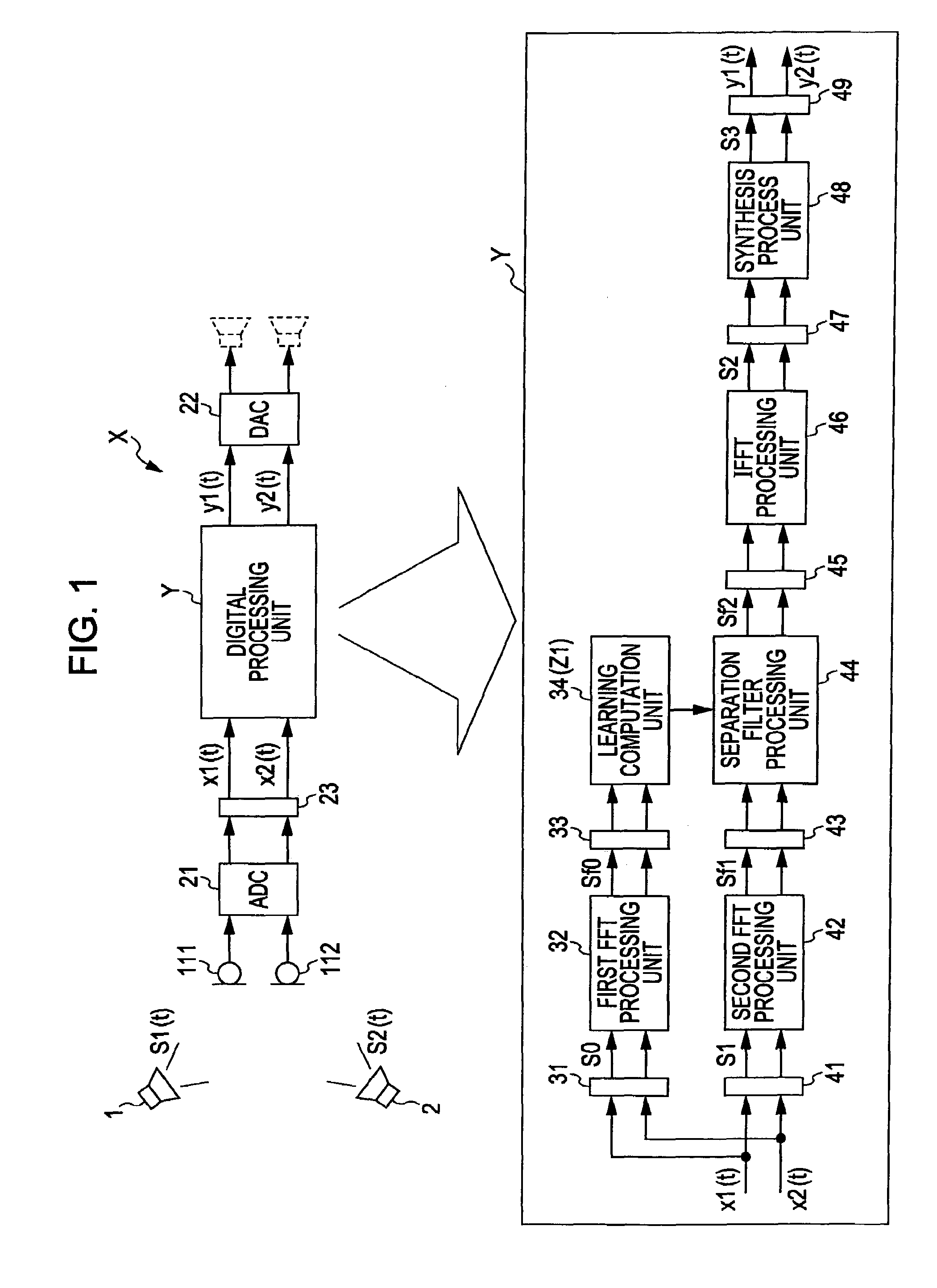 Sound source separation apparatus and sound source separation method