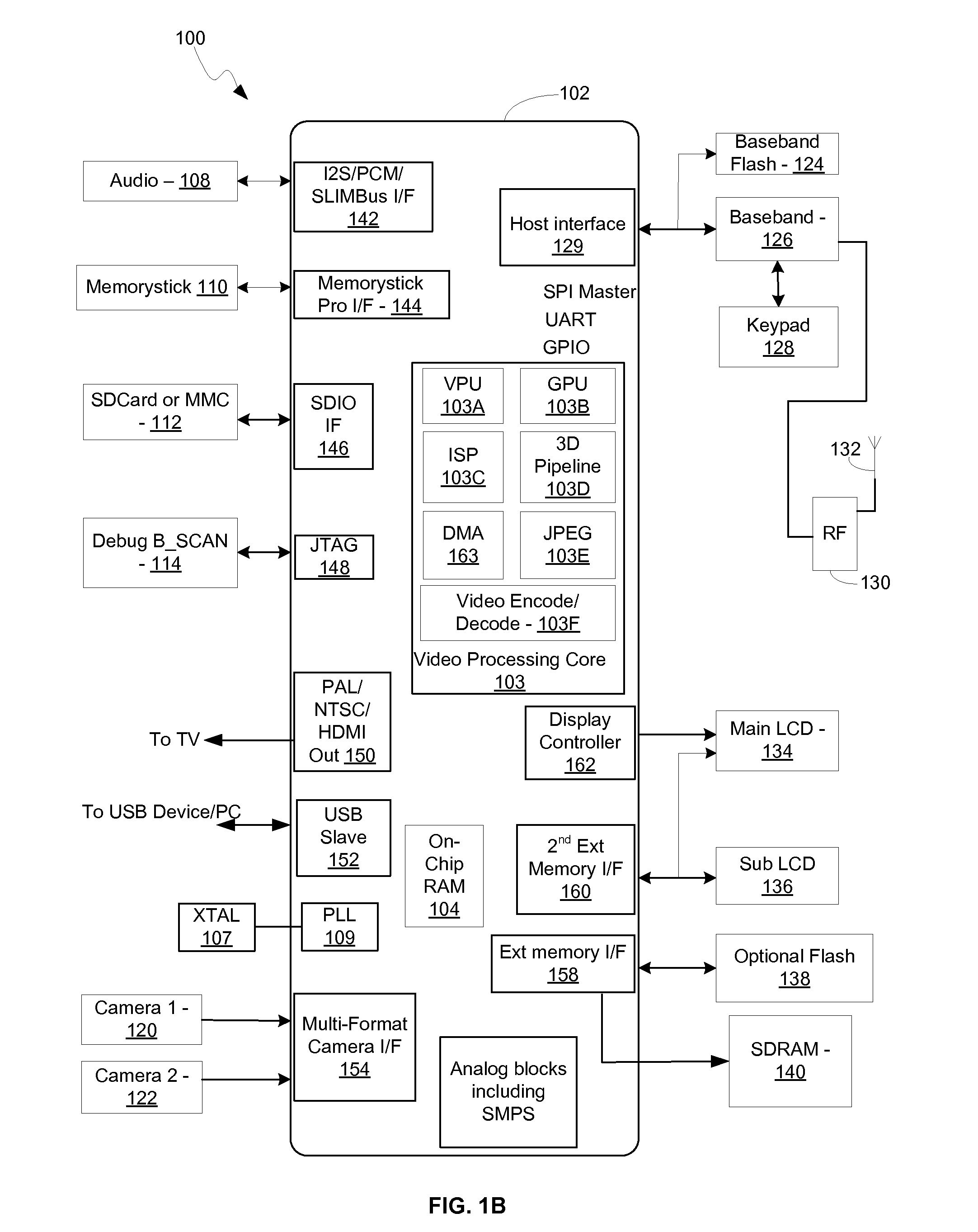 Method And System For Controlling A 3D Processor Using A Control List In Memory