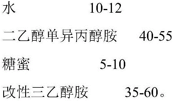 A kind of cement grinding aid and preparation method thereof