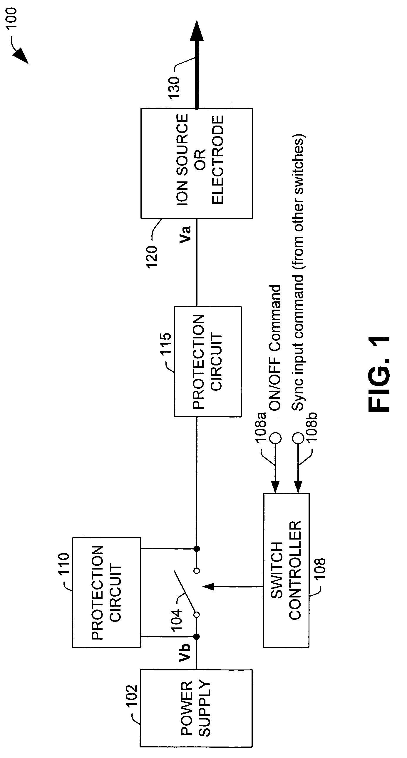 Method of reducing particle contamination for ion implanters