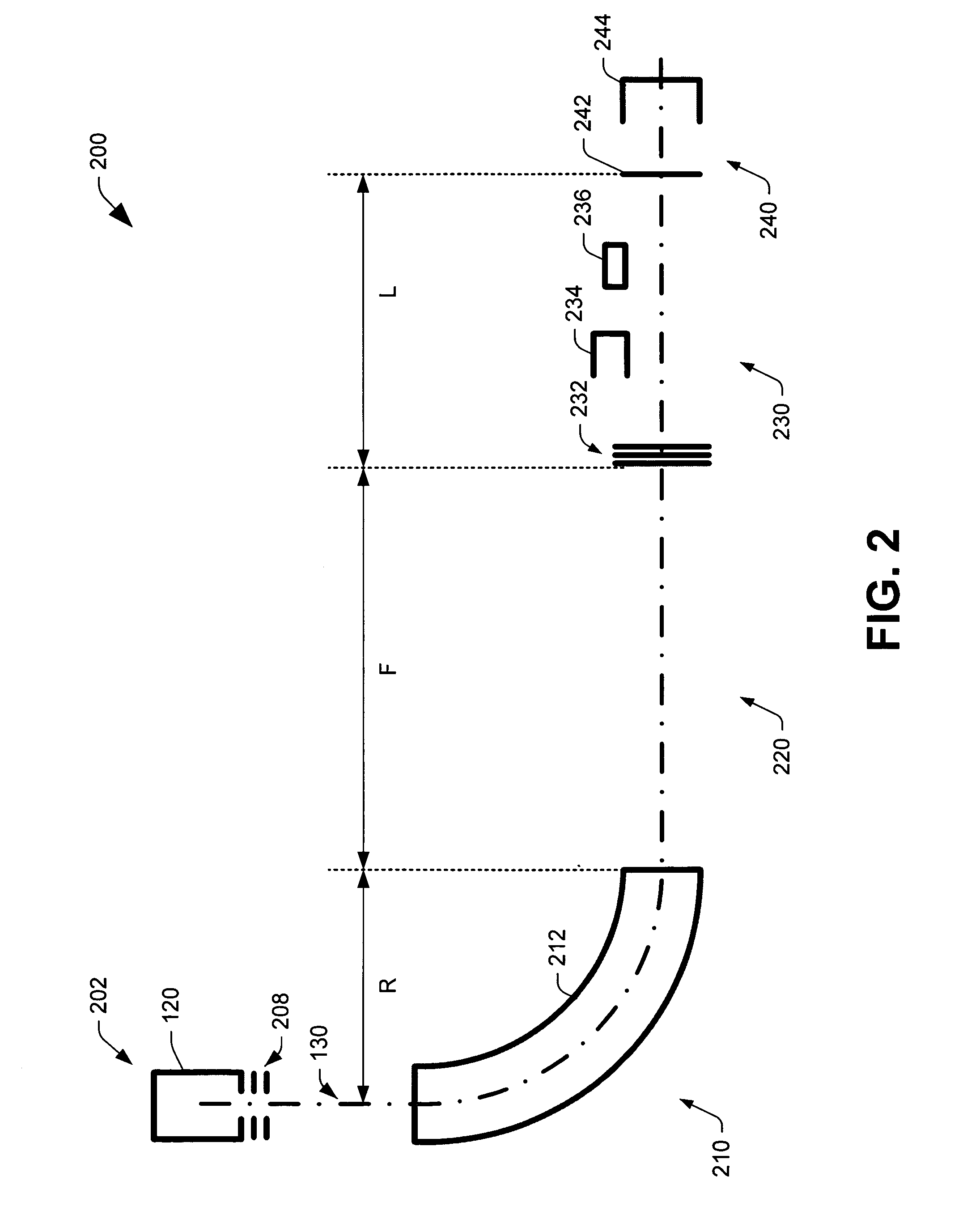 Method of reducing particle contamination for ion implanters