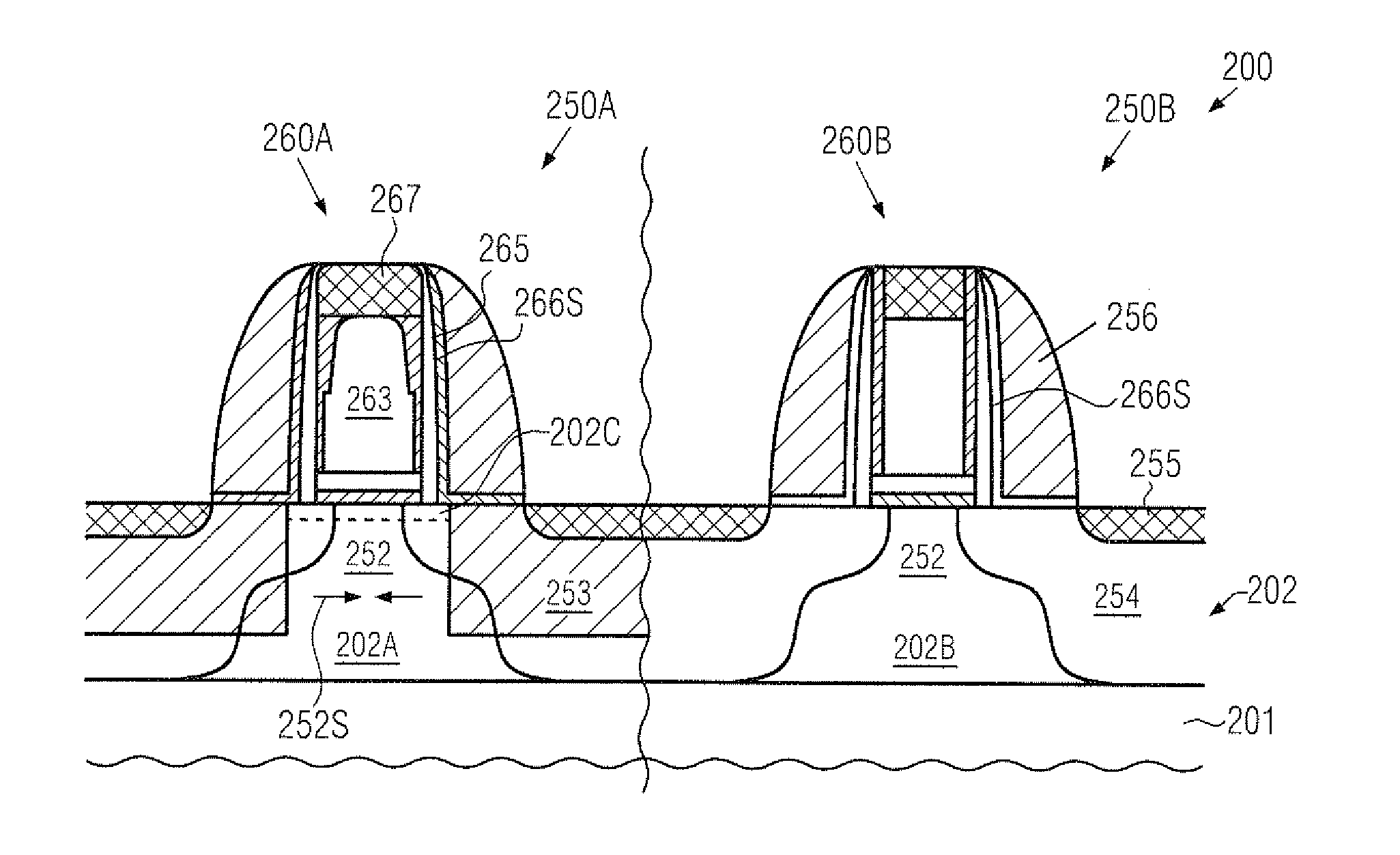 Strain enhancement in transistors comprising an embedded strain-inducing semiconductor alloy by corner rounding at the top of the gate electrode