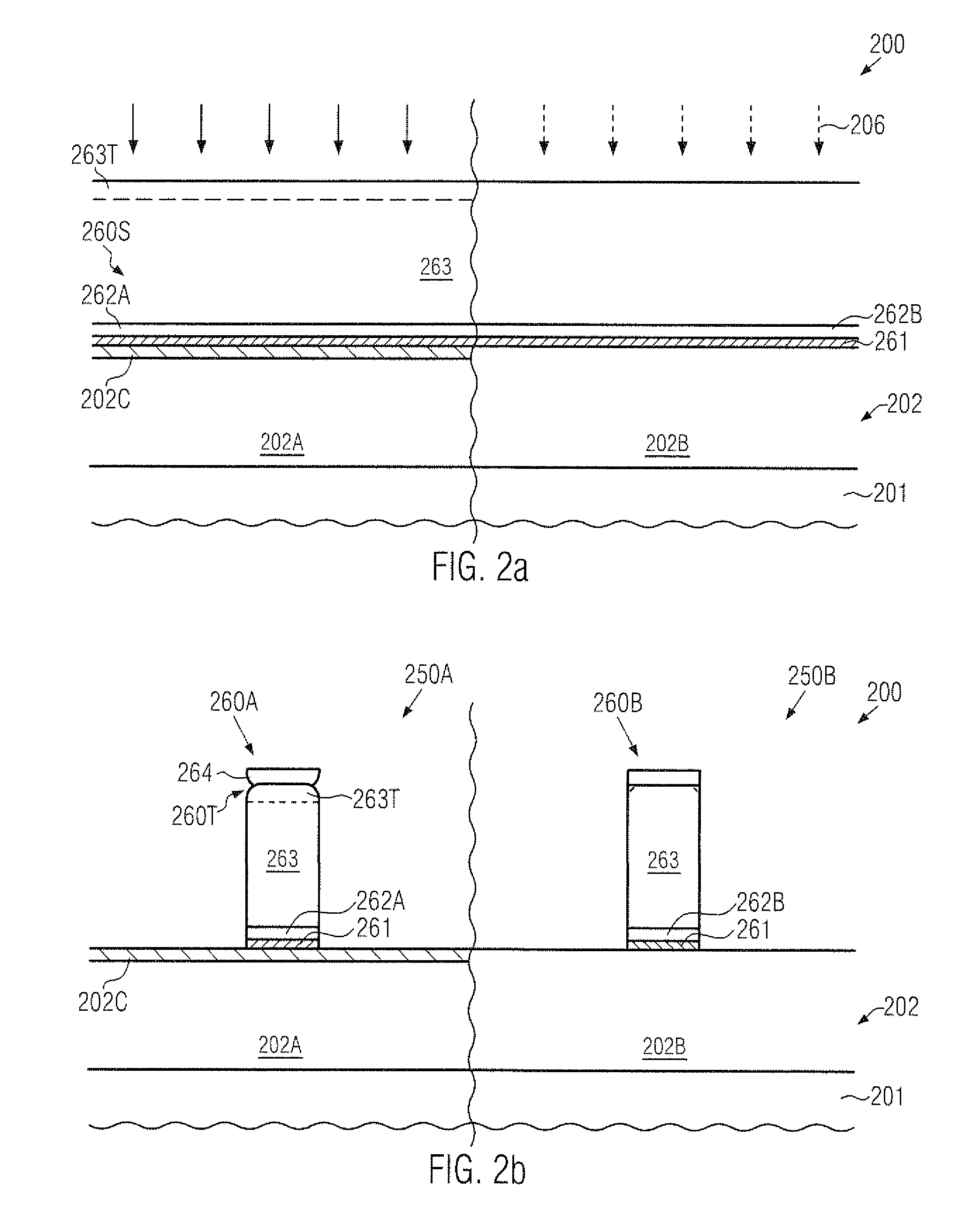 Strain enhancement in transistors comprising an embedded strain-inducing semiconductor alloy by corner rounding at the top of the gate electrode