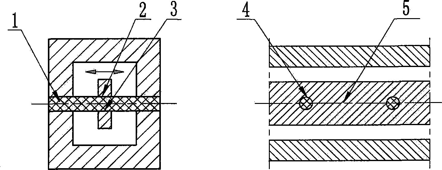 High-performance band-shaped transmission line guide mechanism