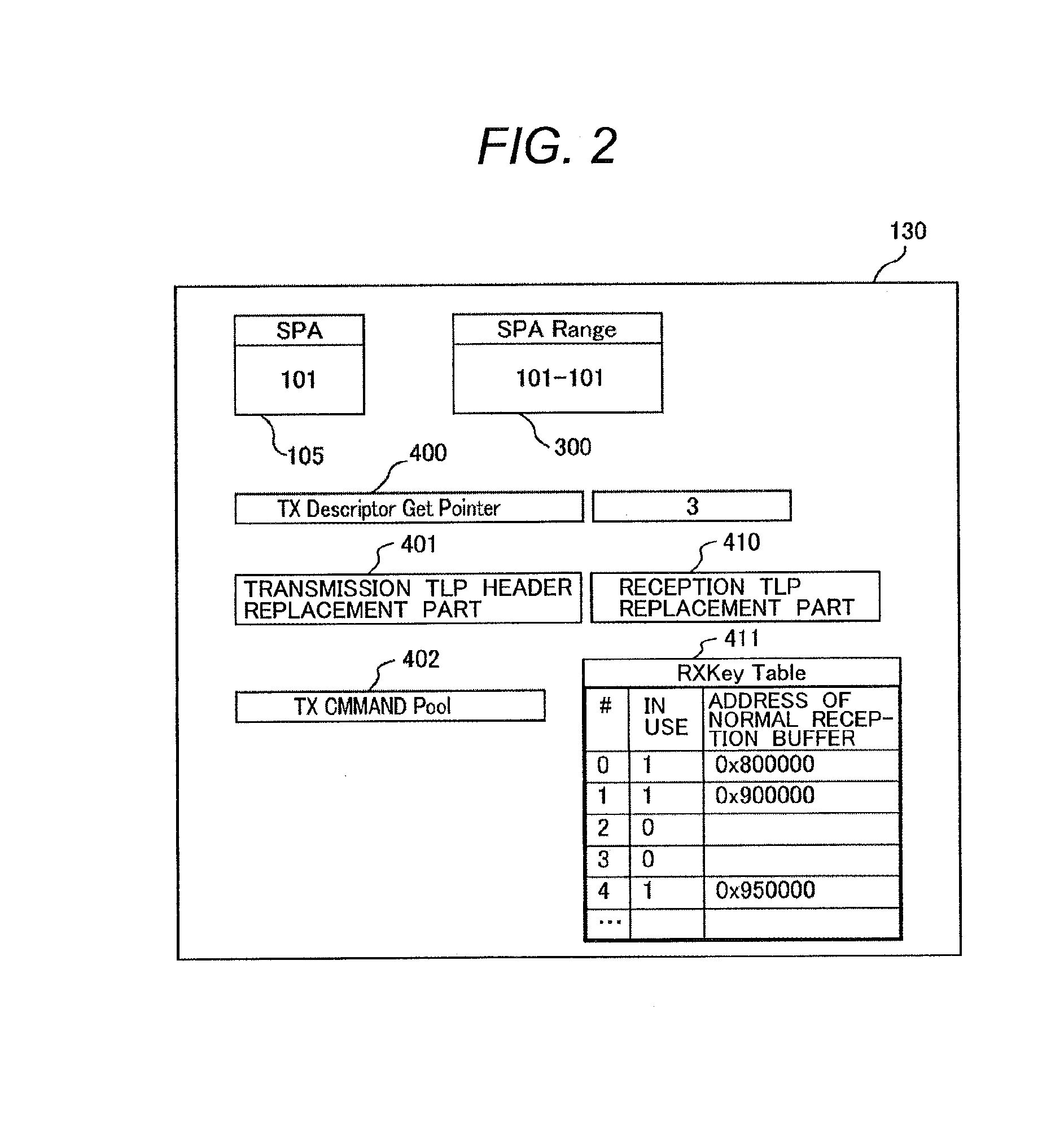 Computer system and method for communicating data between computers