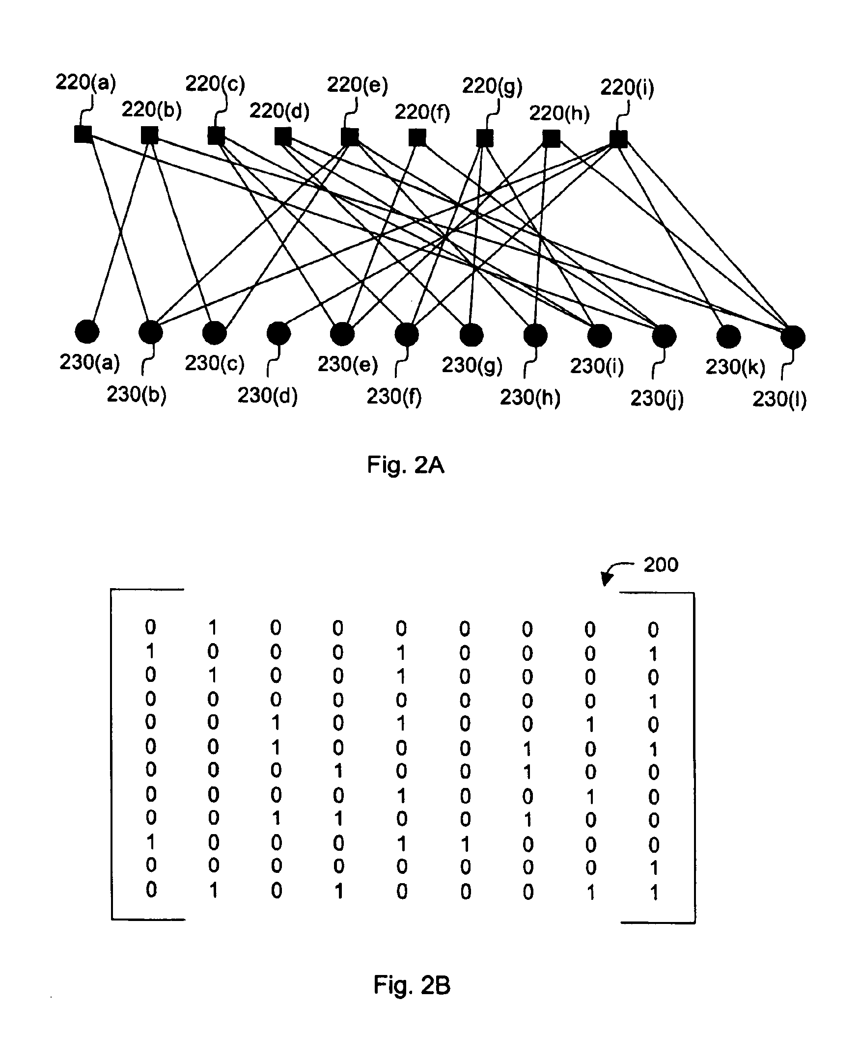 Systems and processes for decoding chain reaction codes through inactivation
