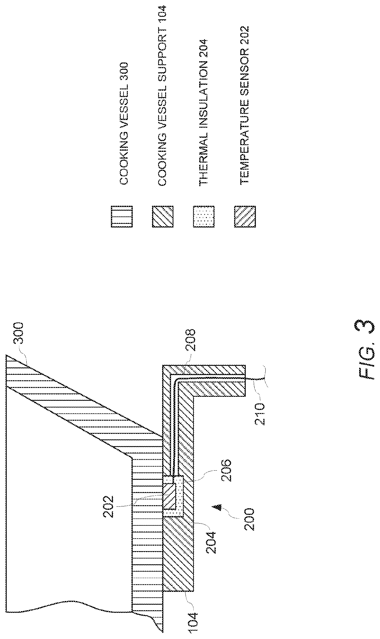Cooking vessel support system having an integral cooking vessel temperature monitoring and fire prevention system