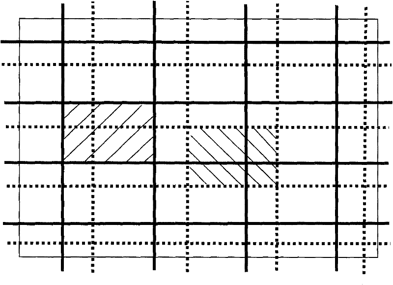 A Texture Synthesis Method Based on Multiplexing