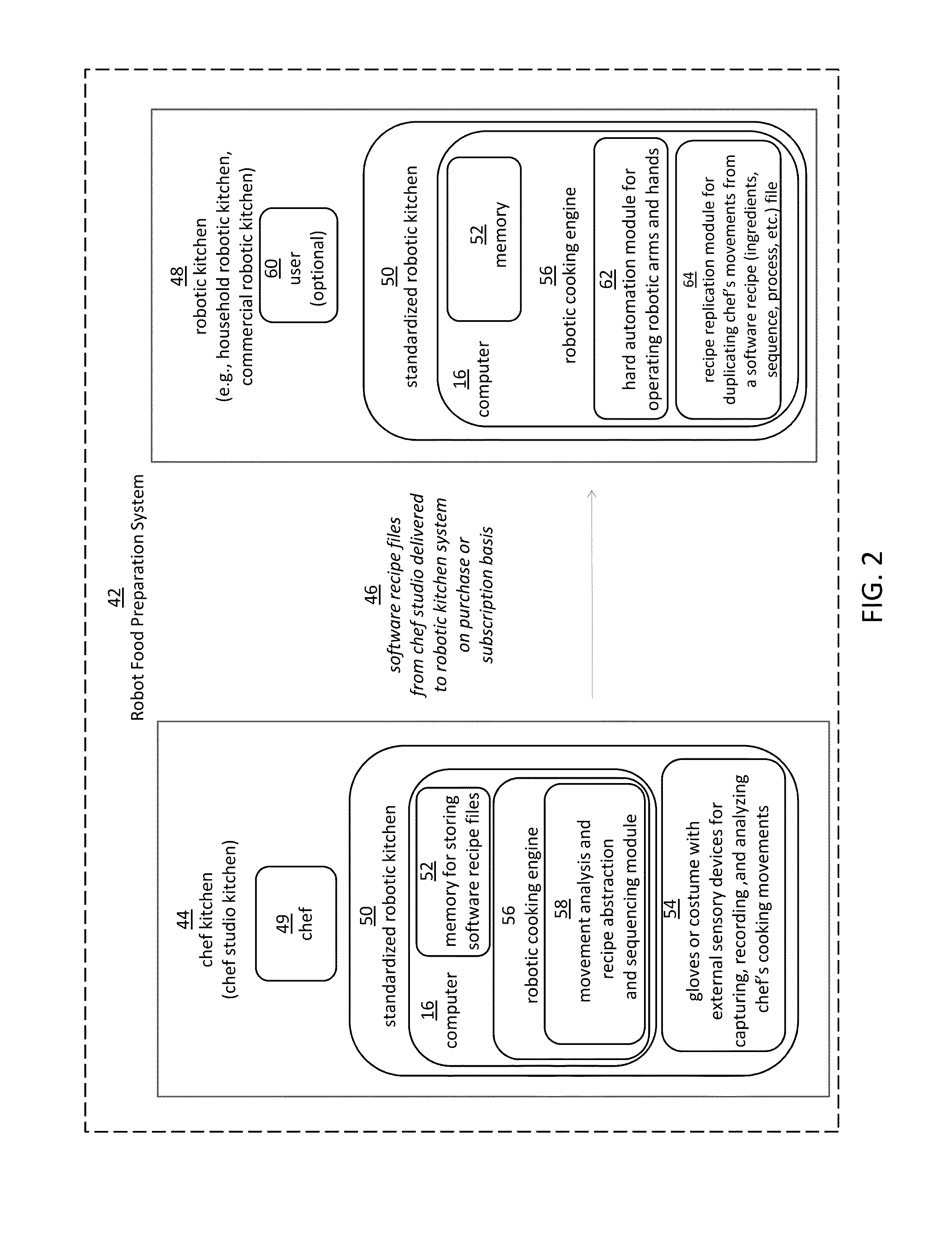 Robotic manipulation methods and systems for executing a domain-specific application in an instrumented environment with electronic minimanipulation libraries